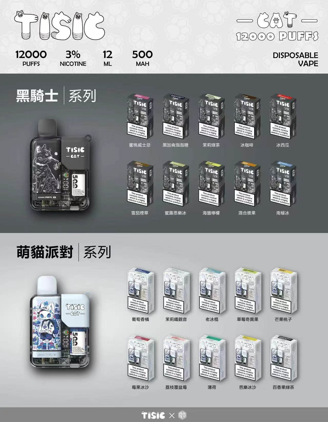 TISIC 黑騎士/萌貓派對系列12000口拋棄式電子煙 – 12ml大容量 500mAh Type-C快充 Mesh霧化 暗黑潮流設計【買10送1優惠中】台灣現貨:圖片 2